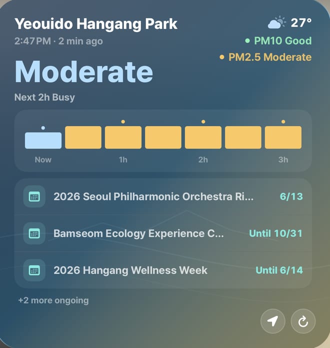 Crowd widget — congestion now, the next two hours, and today's events
