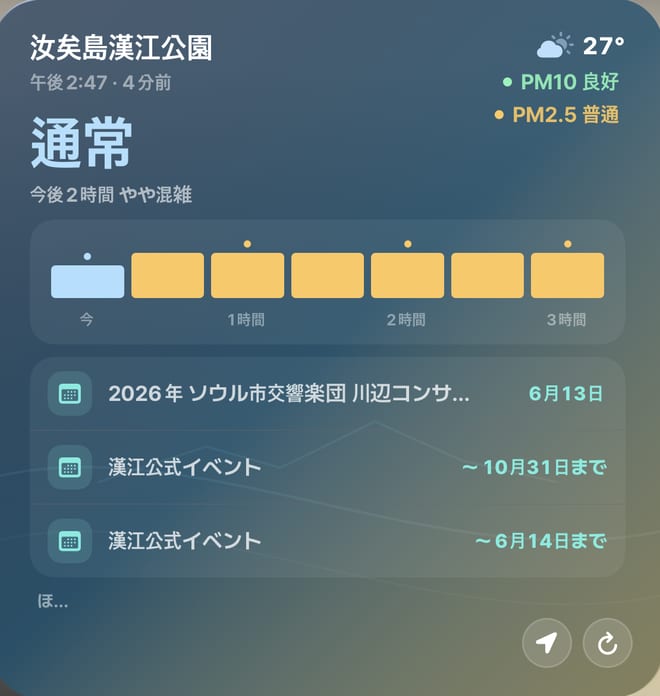 混雑ウィジェット — いまの混雑と次の2時間の予報、今日のイベント