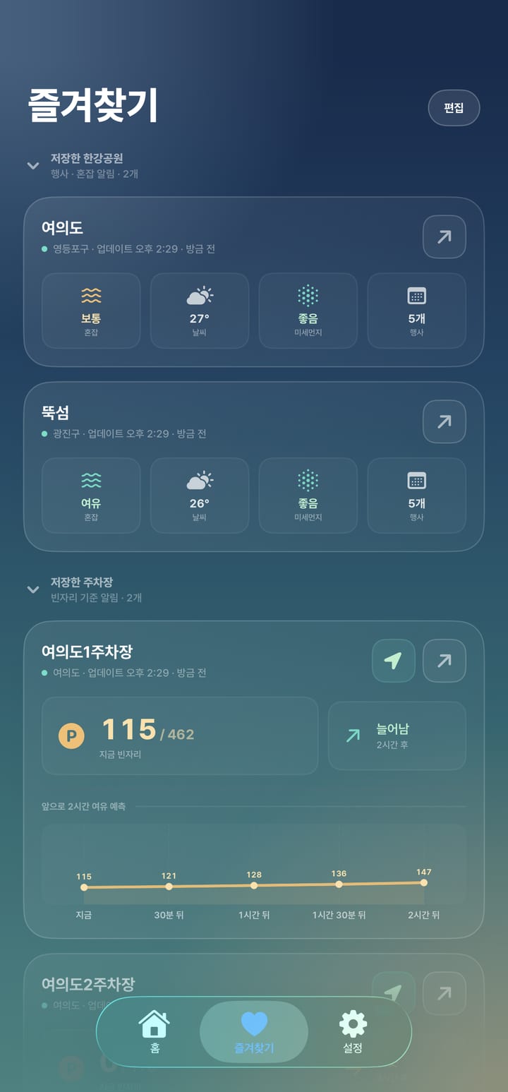 즐겨찾기 화면 — 저장한 공원·주차장과 빈자리 추세 그래프