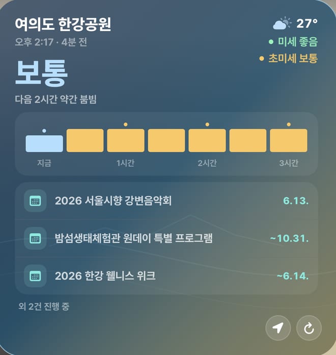 혼잡 위젯 — 지금 혼잡도와 다음 2시간 예보, 오늘의 행사