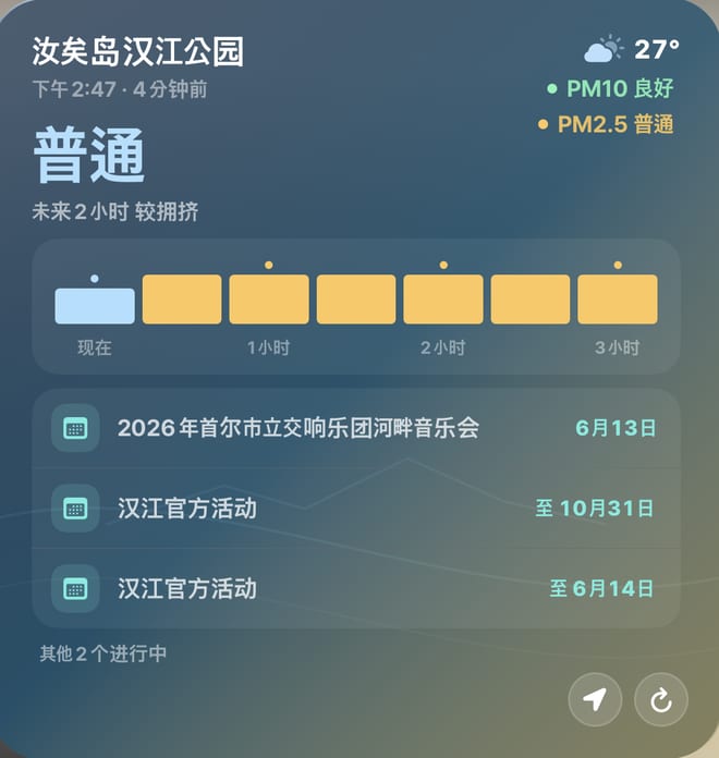 拥挤小组件 — 当前拥挤度、未来两小时预报和今天的活动
