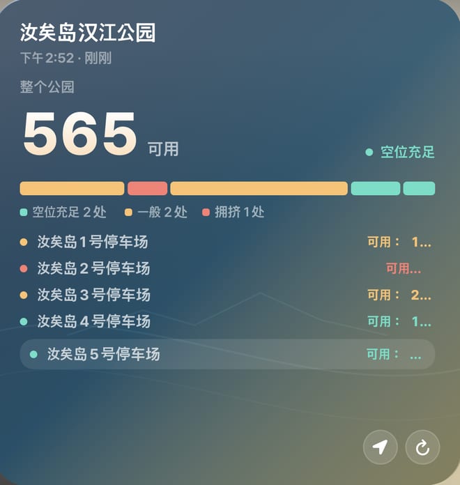 停车小组件 — 汝矣岛汉江公园整体余位与各停车场状态